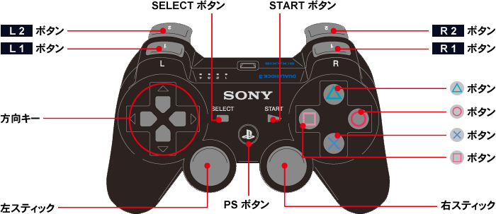 パワースマッシュ4 －セガ－